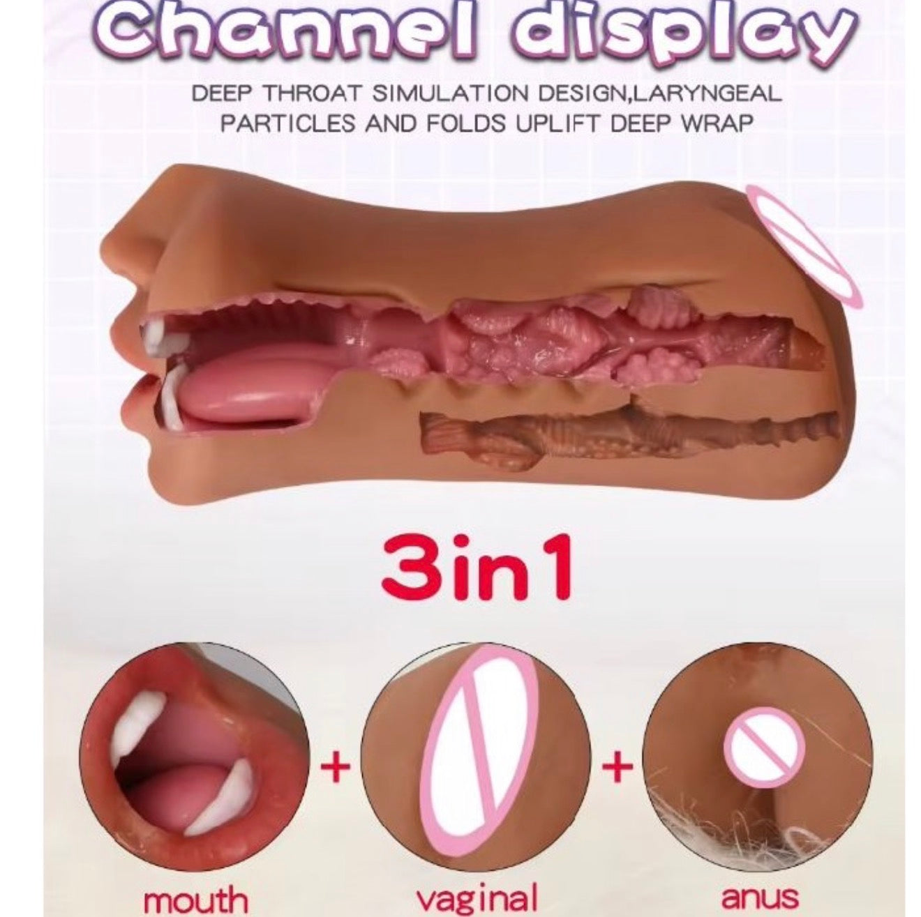 3 IN 1 Male masturbation Toy